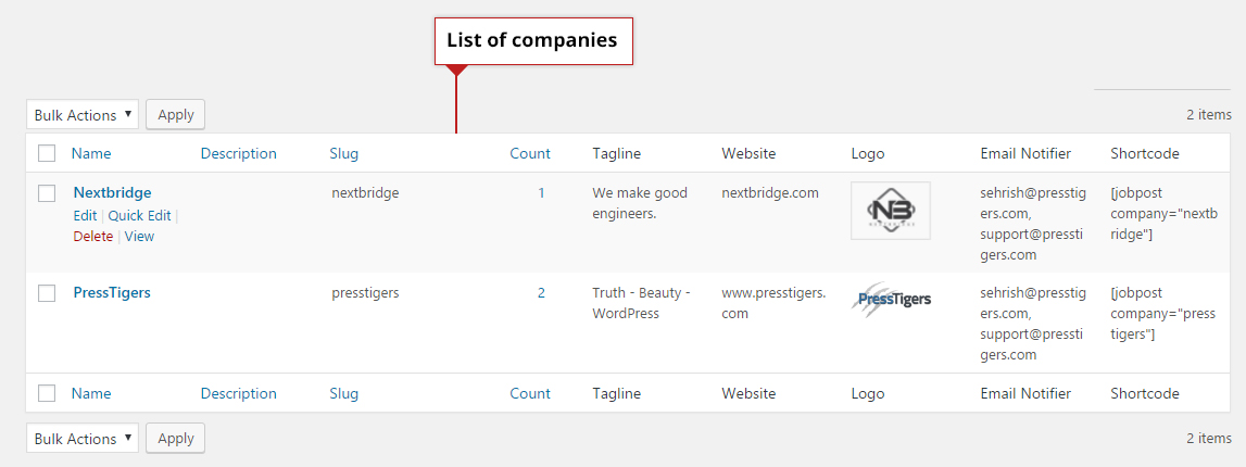 List of companies in admin panel